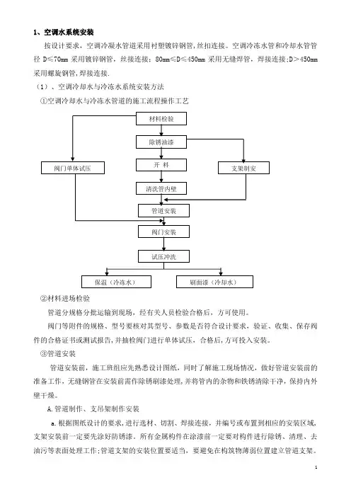 空调水系统管道与设备安装施工方案