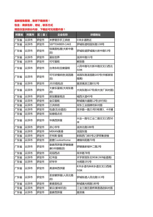 新版广东省云浮市罗定市蛋糕房企业公司商家户名录单联系方式地址大全131家