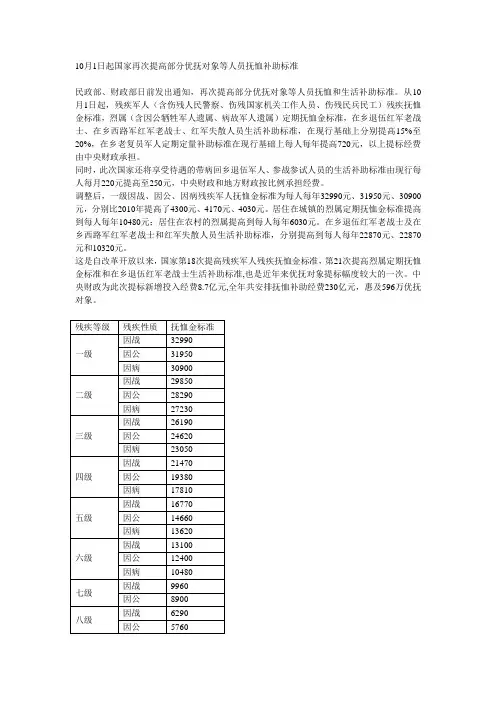 2011年优抚对象抚恤补助标准表(从2011年10月1日执行)