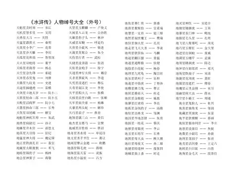 《水浒传》人物绰号大全