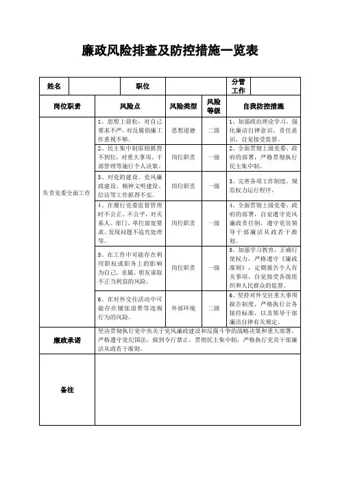 廉政风险排查及防控措施一览表