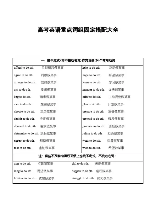 高考英语重点词组固定搭配大全
