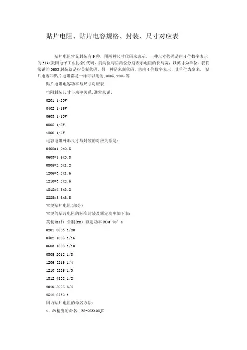 贴片电阻电容电感封装尺寸功率对应表