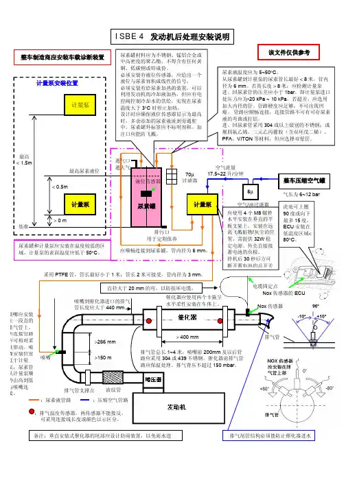 ISBE4发动机排气后处理安装说明