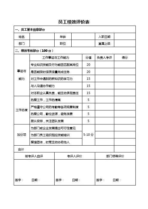 员工绩效评价表