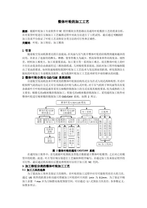 整体叶轮的加工工艺