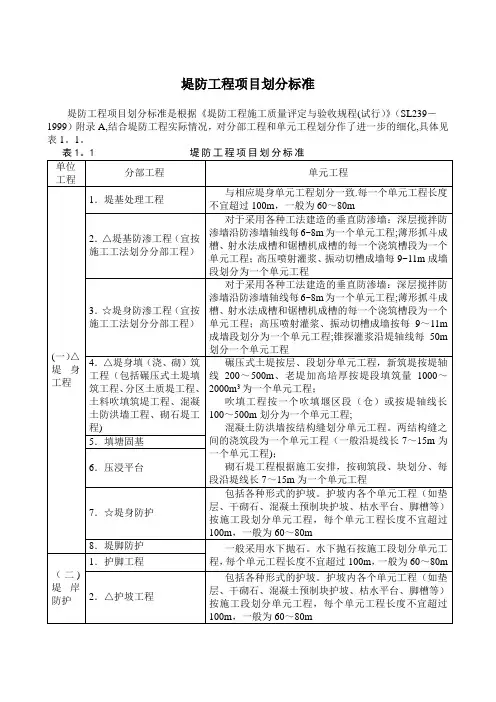 堤防工程项目划分标准