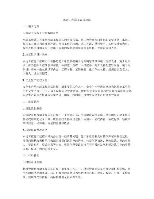 水运工程施工表格规范