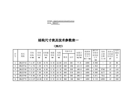 架空绝缘导线参数
