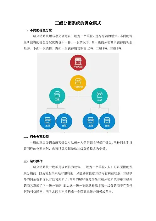 三级分销模式介绍