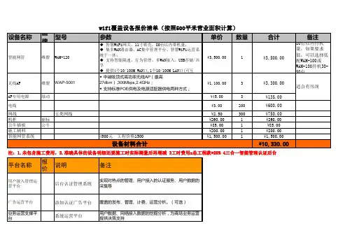 无线wifi覆盖项目报价