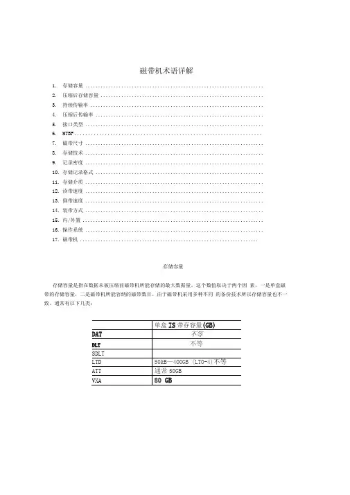 磁带机术语详解
