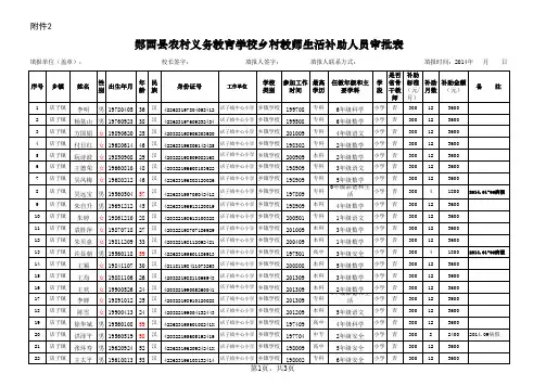 镇小农村义务教育学校乡村教师生活补助人员审批表、分类汇总表