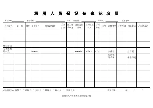 合肥市录用人员登记备案花名册