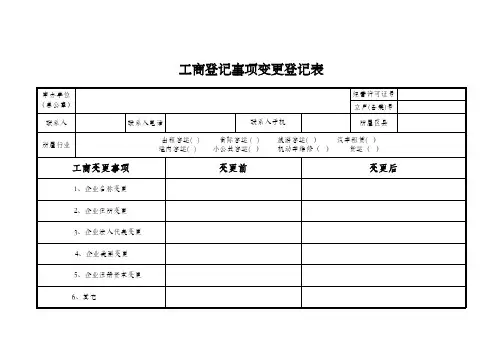工商登记事项变更登记表格模板