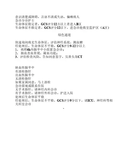 急性脑卒中流程图(最终)