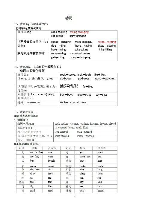 小升初英语动词专题讲解及练习--包括be动词和行为动词的比较,助动词和情态动词
