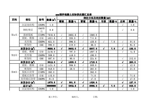 商砼统计表(标准版)