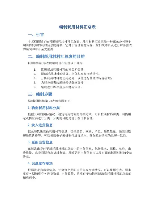 编制耗用材料汇总表