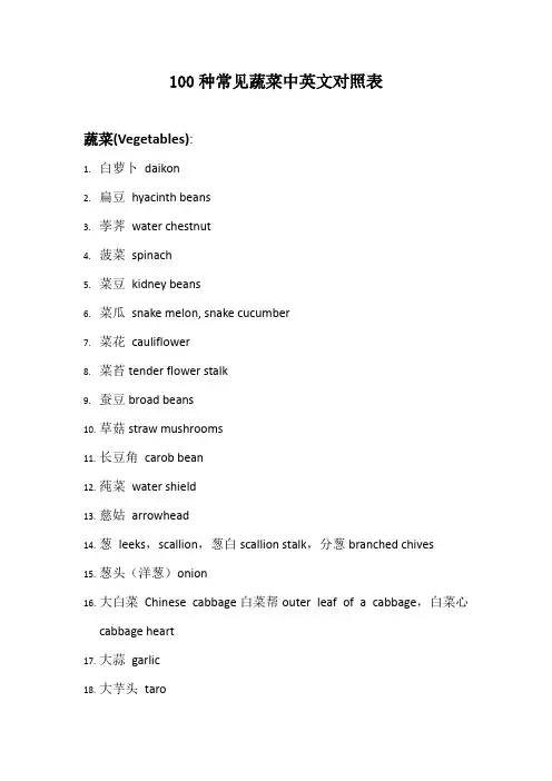 100种常见蔬菜中英文对照表
