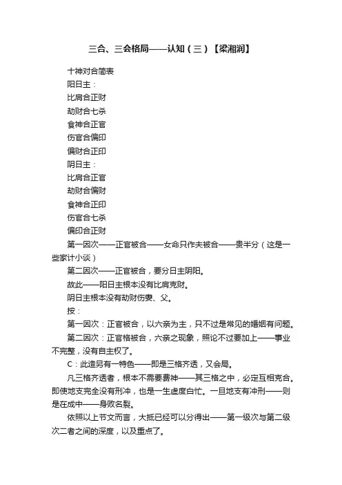 三合、三会格局——认知（三）【梁湘润】