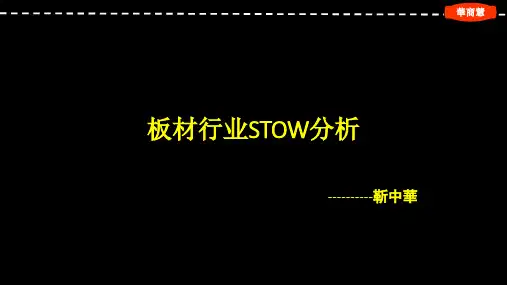 板材行业现状及未来SWOT分析