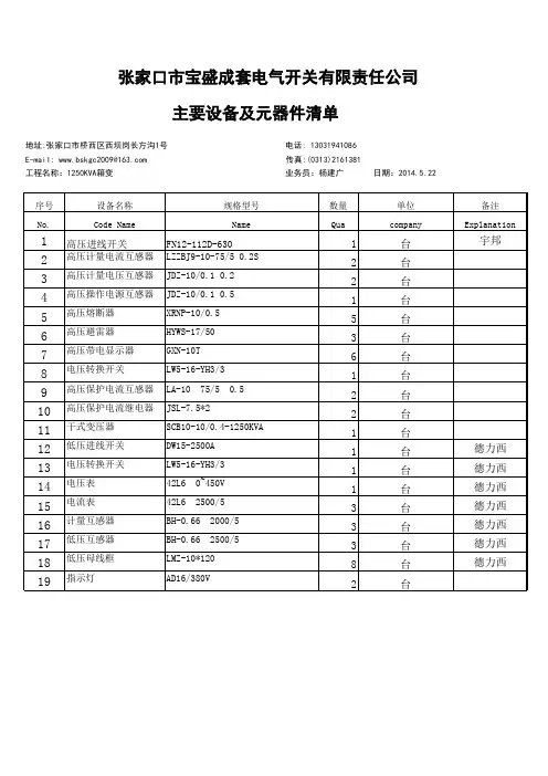 1250KVA箱变内主要设备及元器件配置