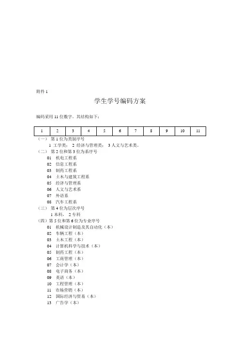 学生学号编码规则