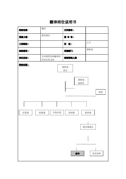 销售部翻译岗位职责