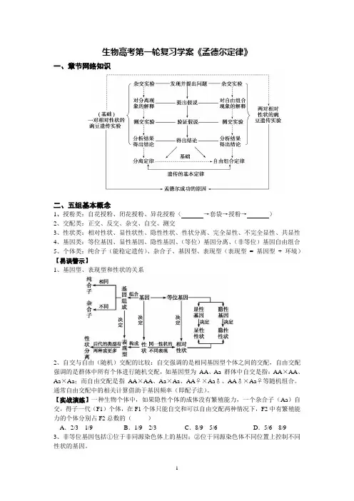 高考第一轮复习学案《孟德尔定律》