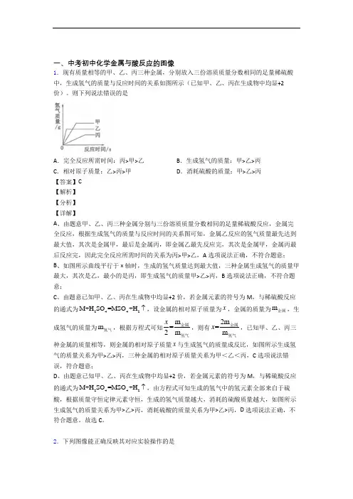 2020-2021备战中考化学金属与酸反应的图像提高练习题压轴题训练含答案