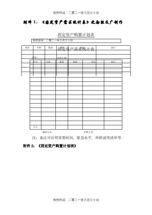 固定资产管理表格汇总