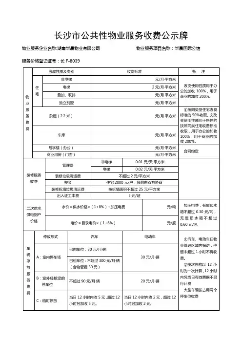 长沙市物业管理公共性服务收费公示牌