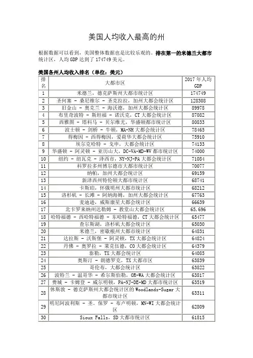 美国人均收入最高的州