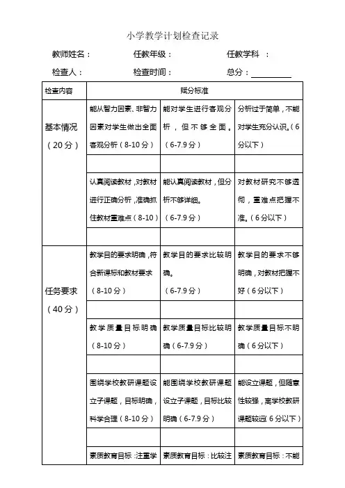 小学教学计划检查记录