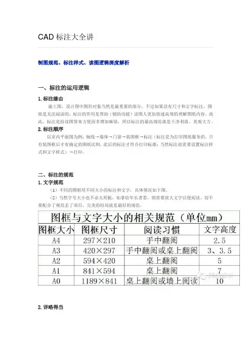 CAD标注大全讲