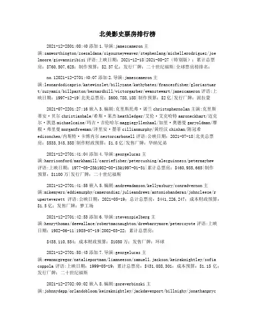 北美影史票房排行榜