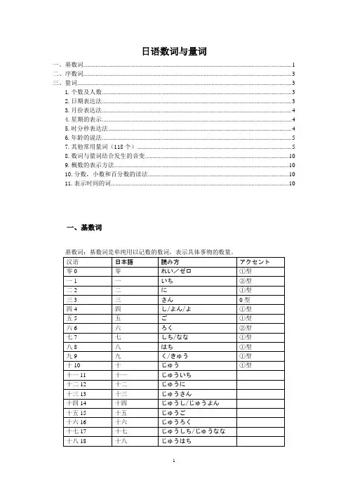 日语数量词