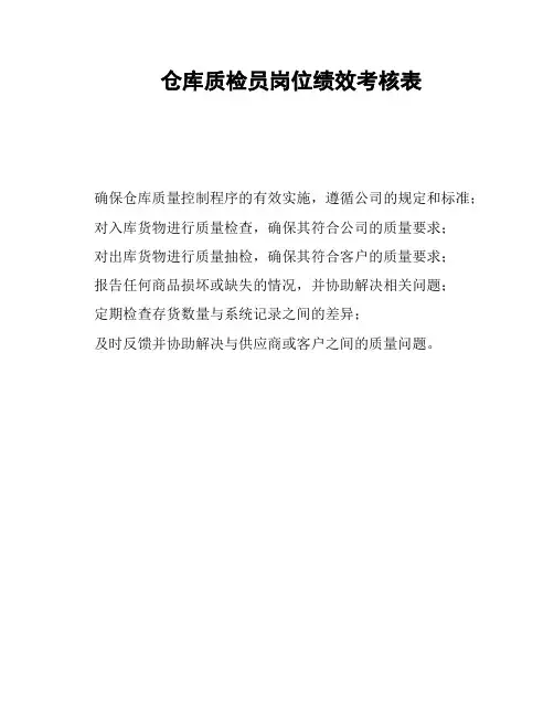 仓库质检员岗位绩效考核表