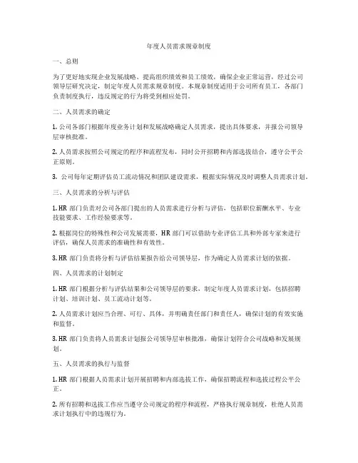 年度人员需求规章制度