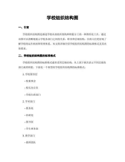 学校组织结构图