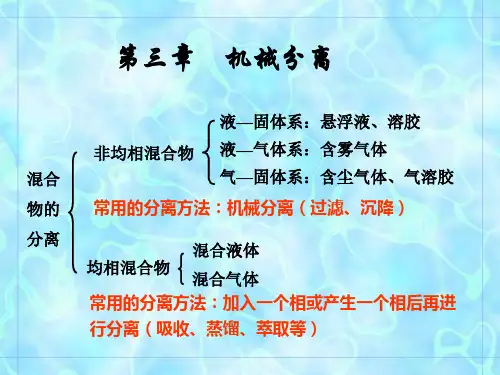 食品工程原理 第三章 机械分离