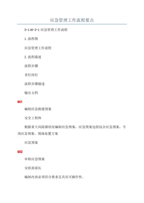 应急管理工作流程要点