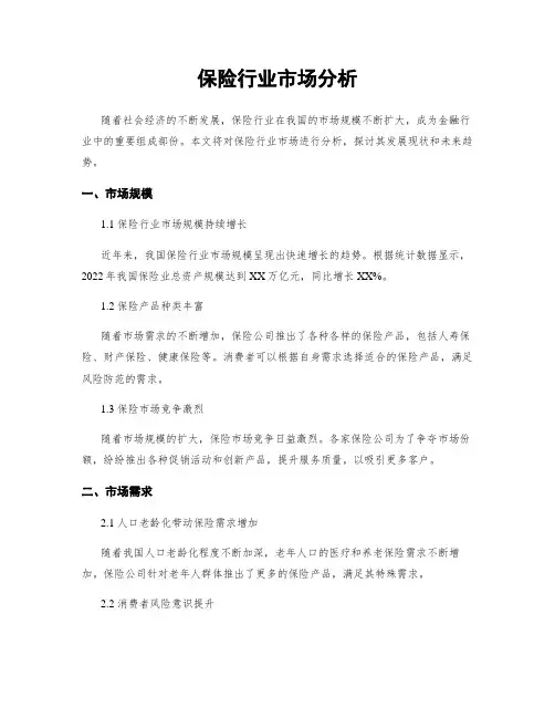 保险行业市场分析