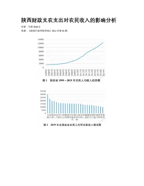 陕西财政支农支出对农民收入的影响分析