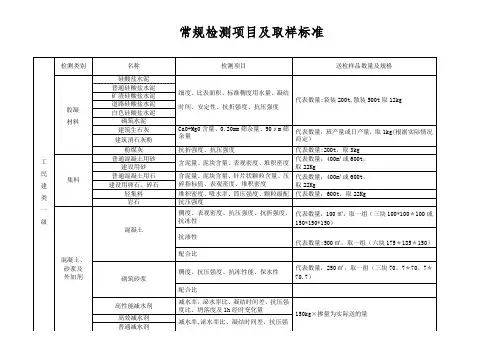 常规检测项目及取样标准