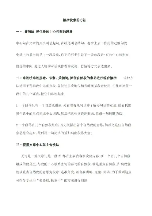 概括段意的方法