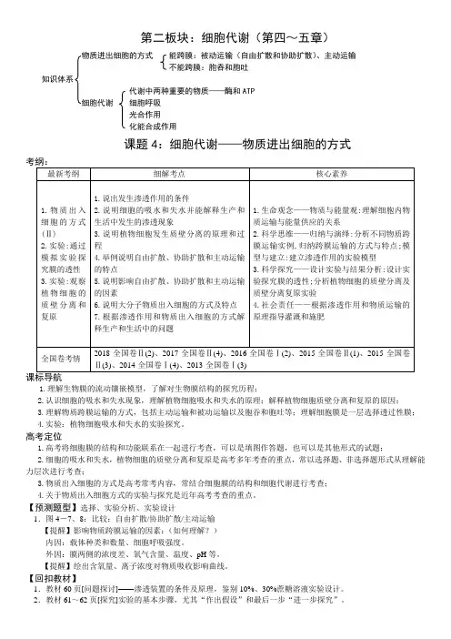 必修1课题4：细胞代谢——物质进出细胞的方式