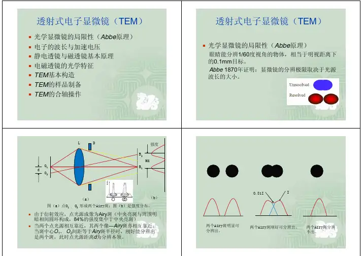EM-2 Construction, Sample preparation & Alignment