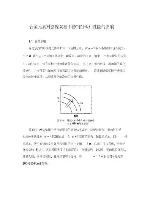 合金元素对铬镍双相不锈钢组织和性能的影响